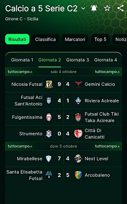 2 GIORNATA