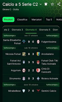 4 GIORNATA