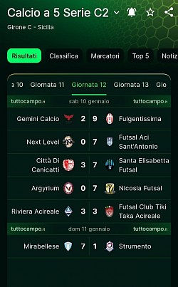12 GIORNATA