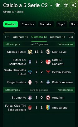 13 GIORNATA