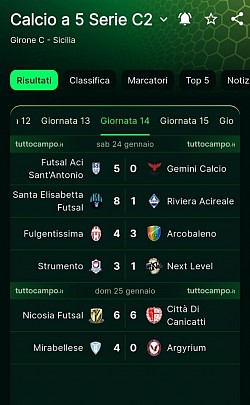 14 GIORNATA