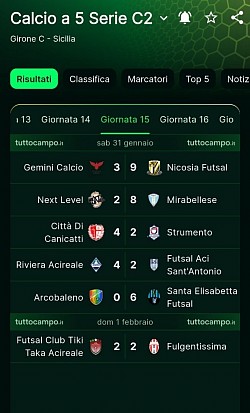 15 GIORNATA