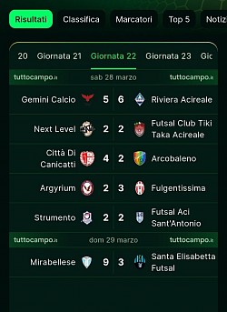 22 GIORNATA